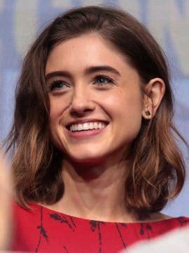 Natalia Dyer Deepfake Porn — New (24 videos)